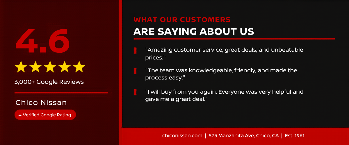 Chico Nissan rated 4.6 stars on Google with over 3,000 verified customer reviews — trusted Nissan dealer serving Chico and Northern California since 1961