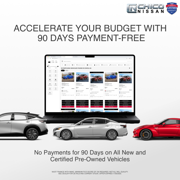 Accelerate Your Budget With 90 Days Payment Free